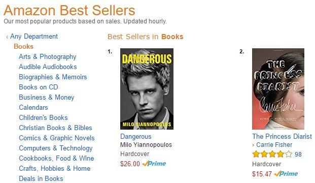 Milo Yiannopoulos - Dangerous Audiobook