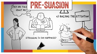 Pre-Suasion Audiobook - Robert Cialdini