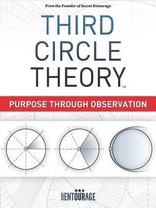 Pejman Ghadimi - Third Circle Theory Audiobook
