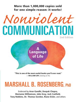 Marshall B. Rosenberg - Nonviolent Communication Audiobook
