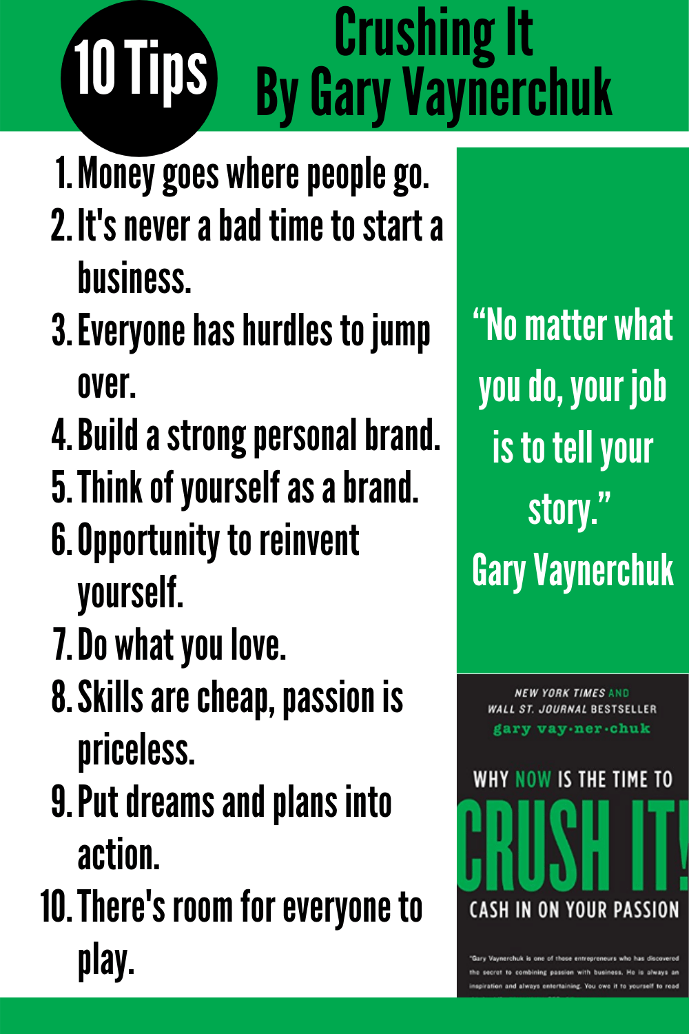 Gary Vaynerchuk - Crush It! Audiobook