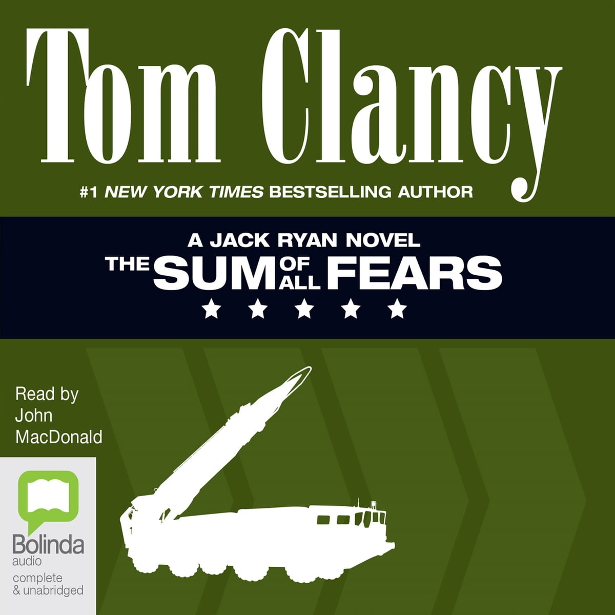 Tom Clancy - The Sum of All Fears Audiobook