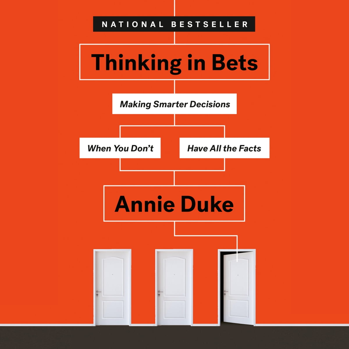 Annie Duke - Thinking in Bets Audiobook